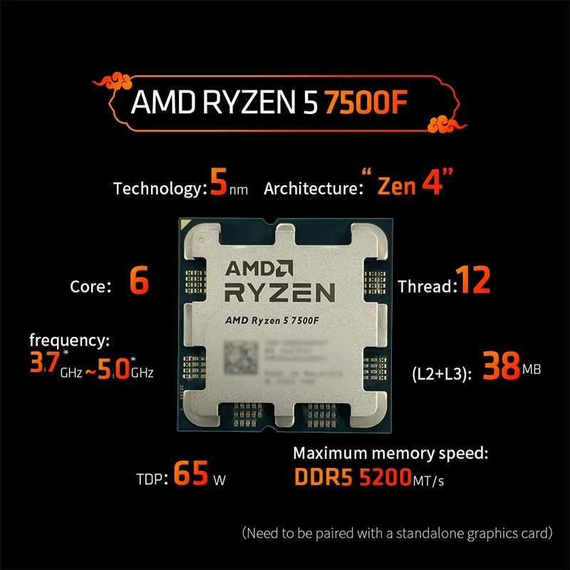 AMD Ryzen 5 7500F 3.7GHz 6-rdz – Pc Gaming Ryzen 5 recenzja i cena