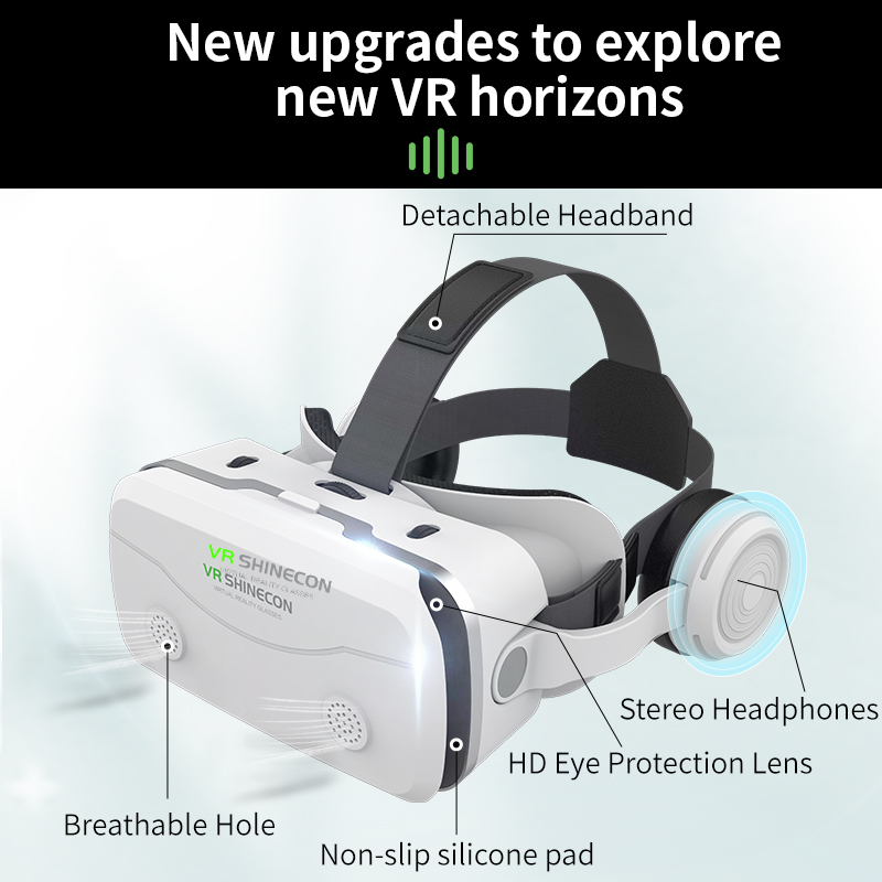 Okulary VR 3D Viar do telefonu – Vr Headset Pc recenzja i cena