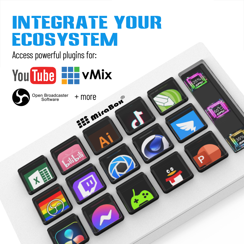 Mirabox 293S Stream Deck 10 Pr – Stream Deck recenzja i cena