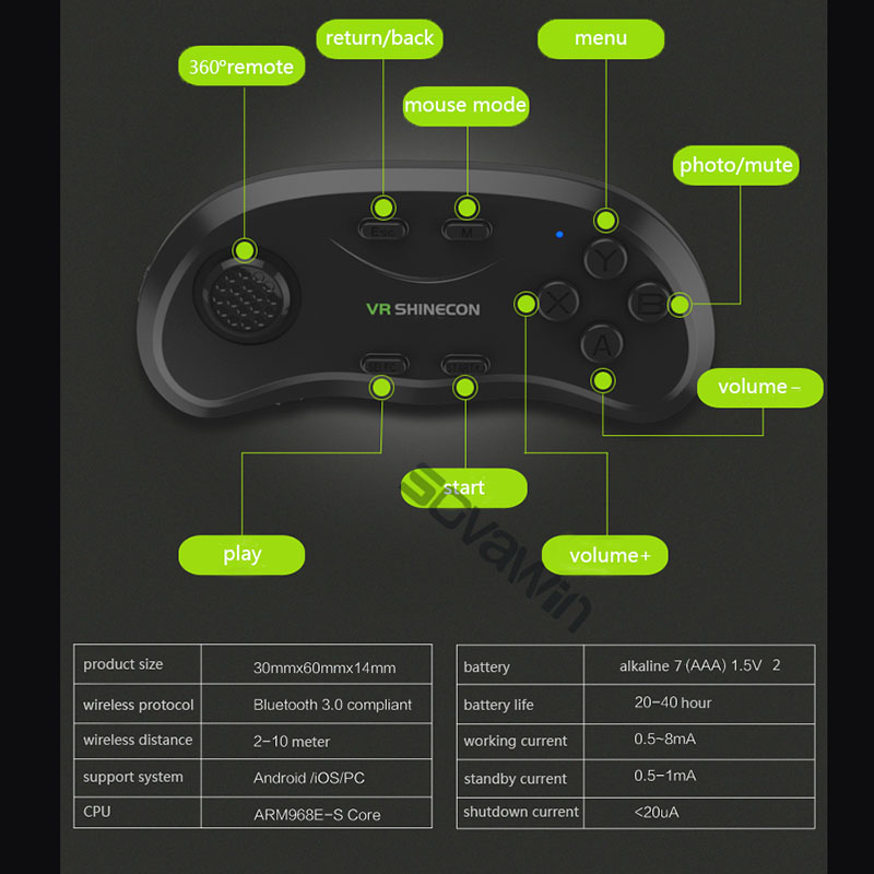 Shinecon Uniwersalny kontroler – Vr Headset Pc recenzja i cena