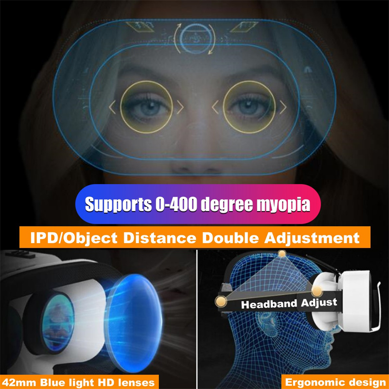 G05 MINI okulary VR IMAX filmy – Vr Headset Pc recenzja i cena
