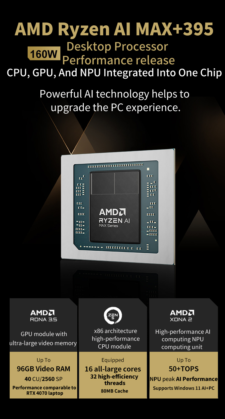 Ryzen AI MAX 395 Mini PC 128GB – Pc Gaming Ryzen recenzja i cena