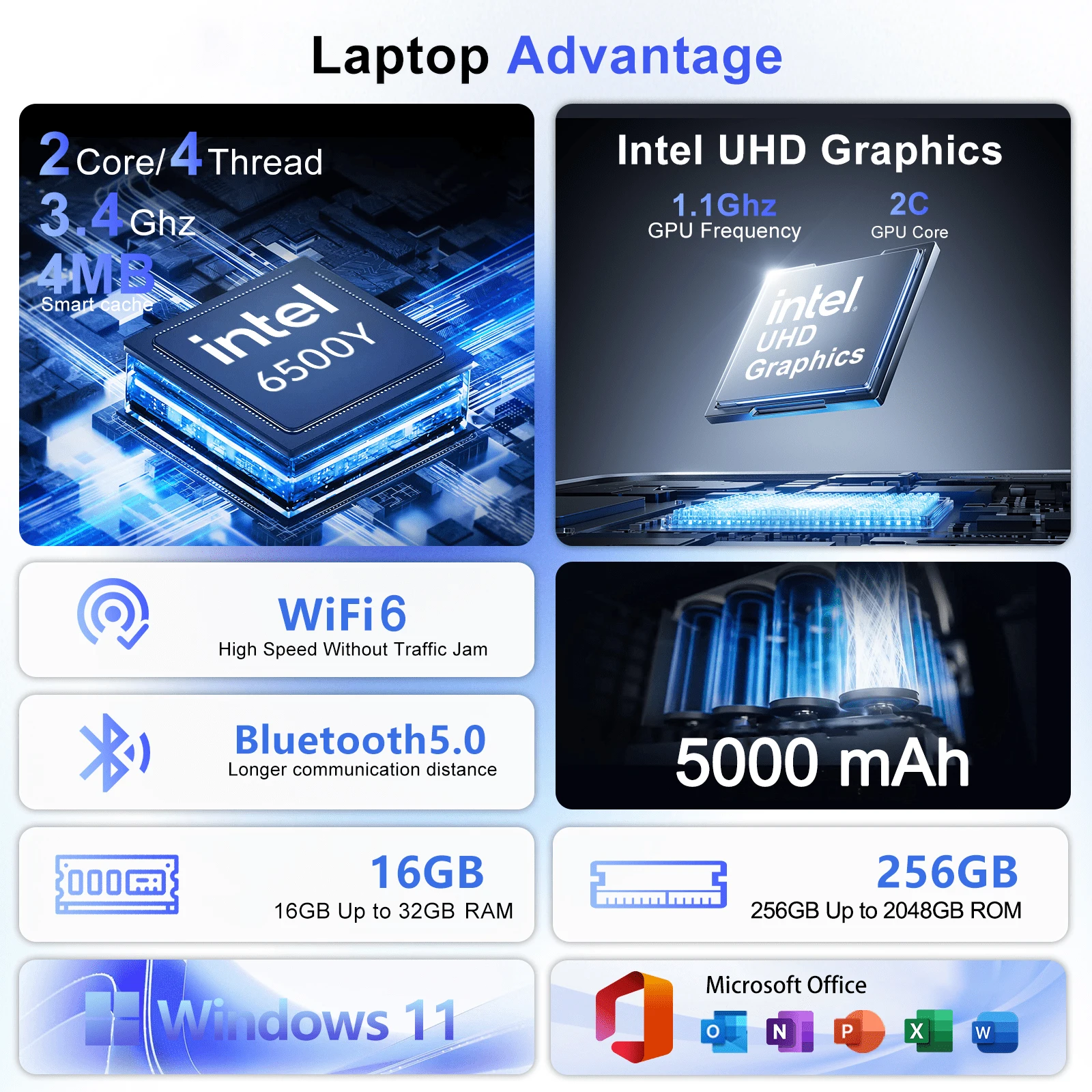 Wytrzymały, solidny laptop 15, – Pc Gaming Portable recenzja i cena