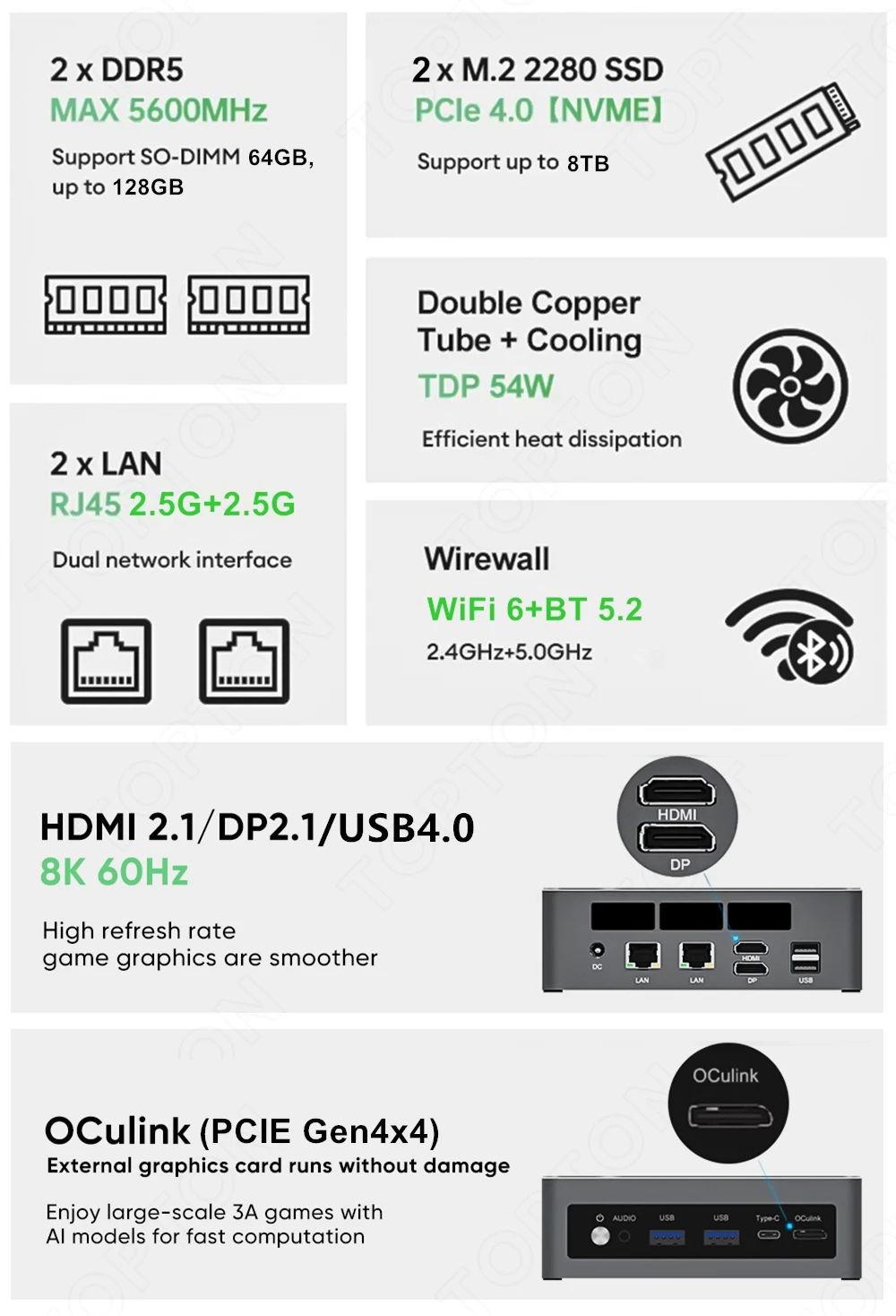 Topton Mini PC Ryzen 7 7840HS  – Pc Gaming Ryzen 5 recenzja i cena