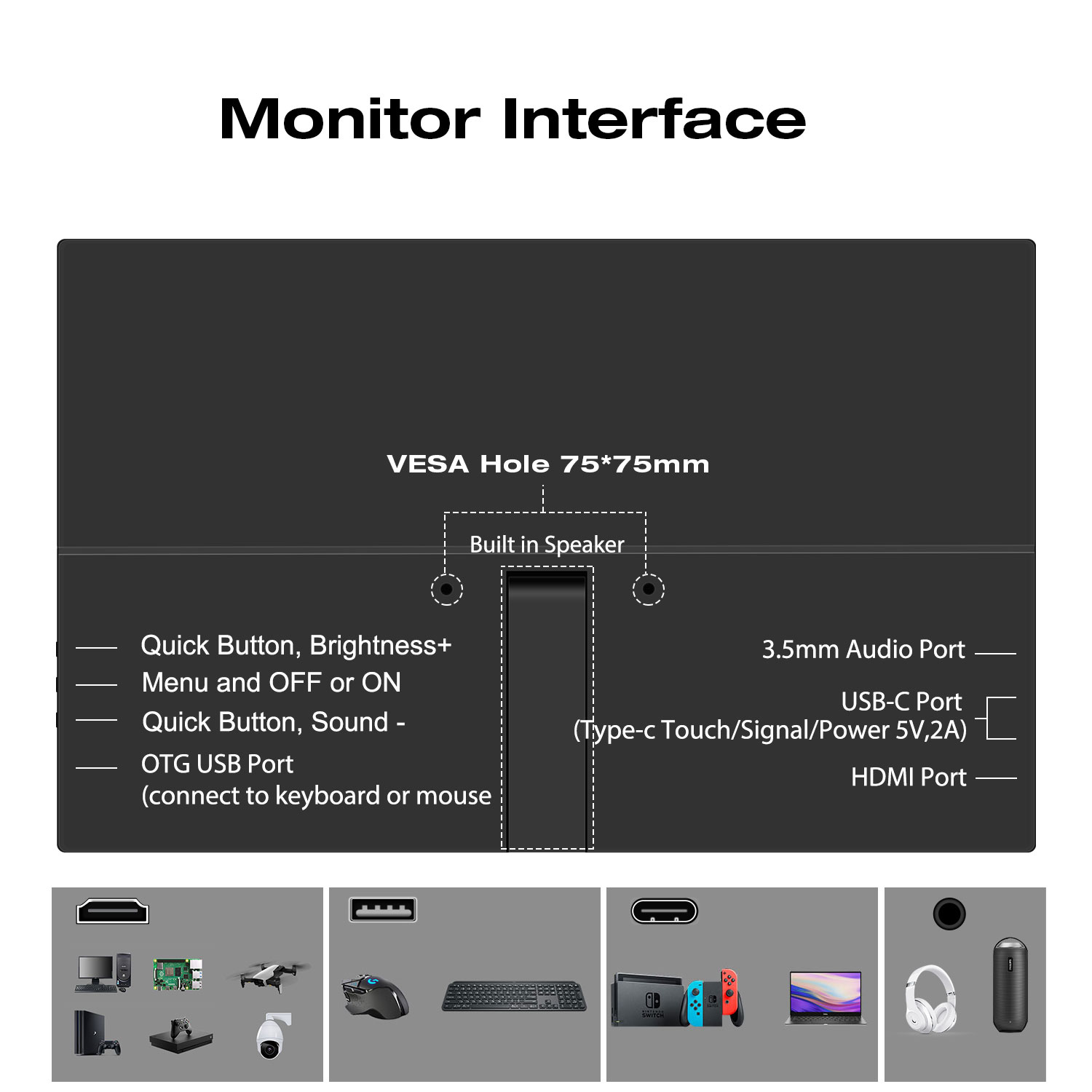 Monitor przenośny 14 cali 1920 – Pc Gaming On Android recenzja i cena