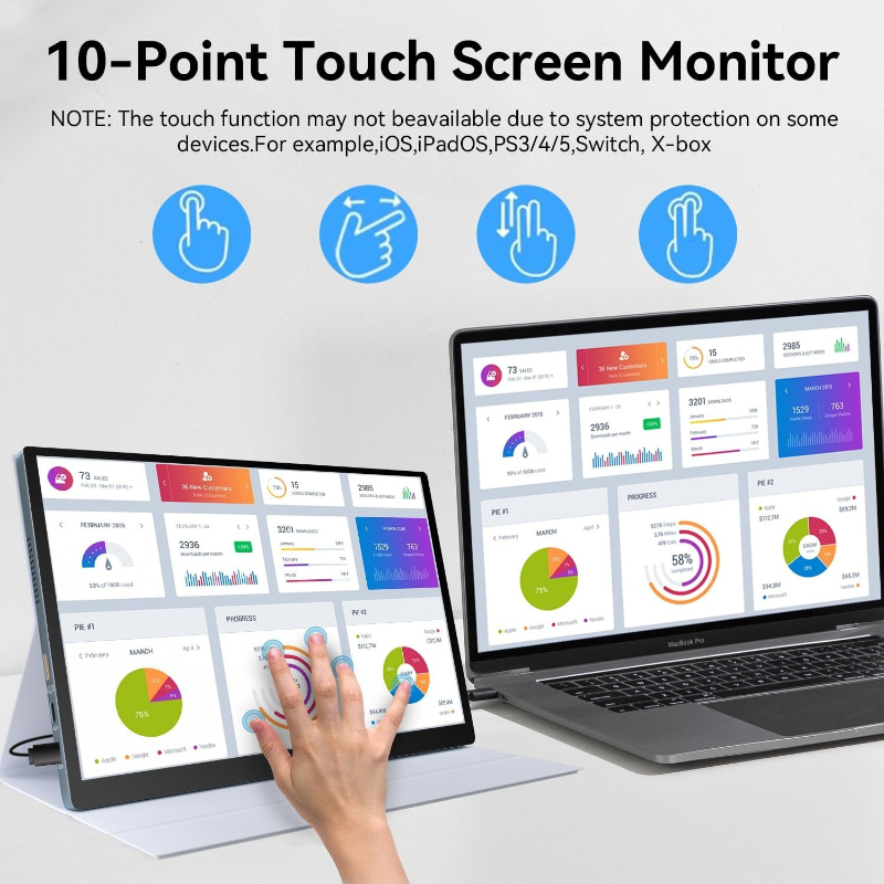 Gorący produkt! Przenośny moni – Pc Gaming On Android recenzja i cena