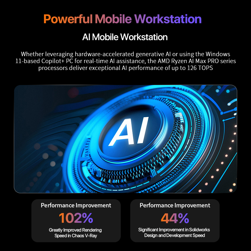OpenClaw Ryzen AI Max+ 395 Min – Pc Gaming Ryzen recenzja i cena