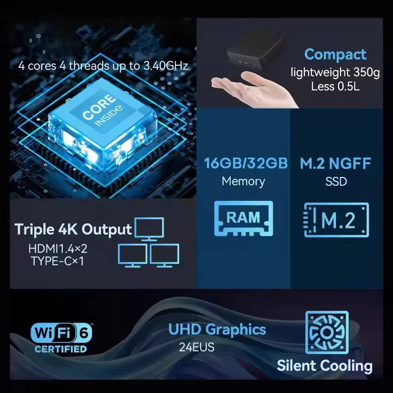 NOWY Mini PC Windows 11 Intel  – Pc Gaming Portable recenzja i cena