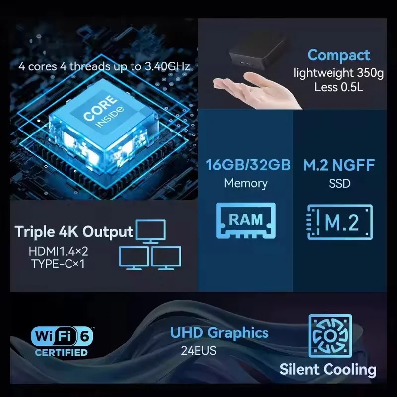 Windows 11 Pro RAM 1/2TB SSD W – Pc Gaming Portable recenzja i cena