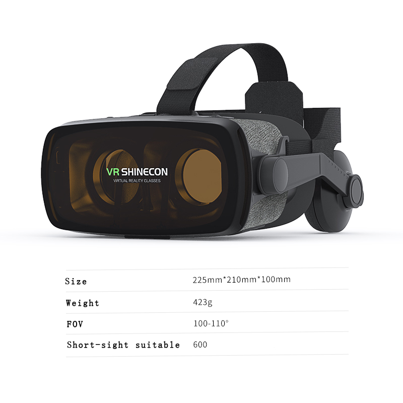 Okulary VR Shinecon Casque Via – Vr Headset Pc recenzja i cena